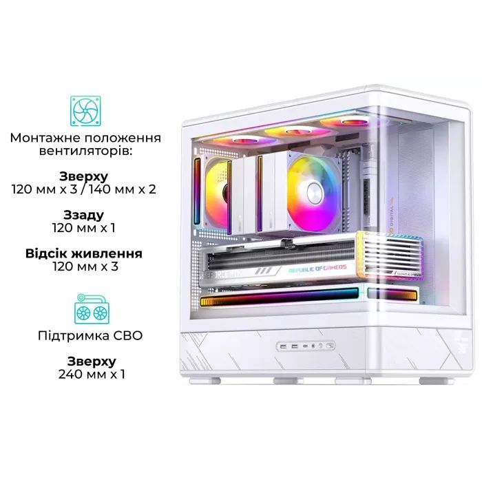 Корпус для ПК JONSBO D200 White зображення 4