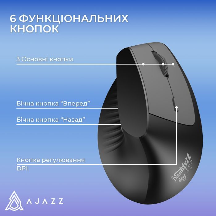 Мышка Ajazz i300 Wireless/Bluetooth/USB White (i300-W) изображение 13