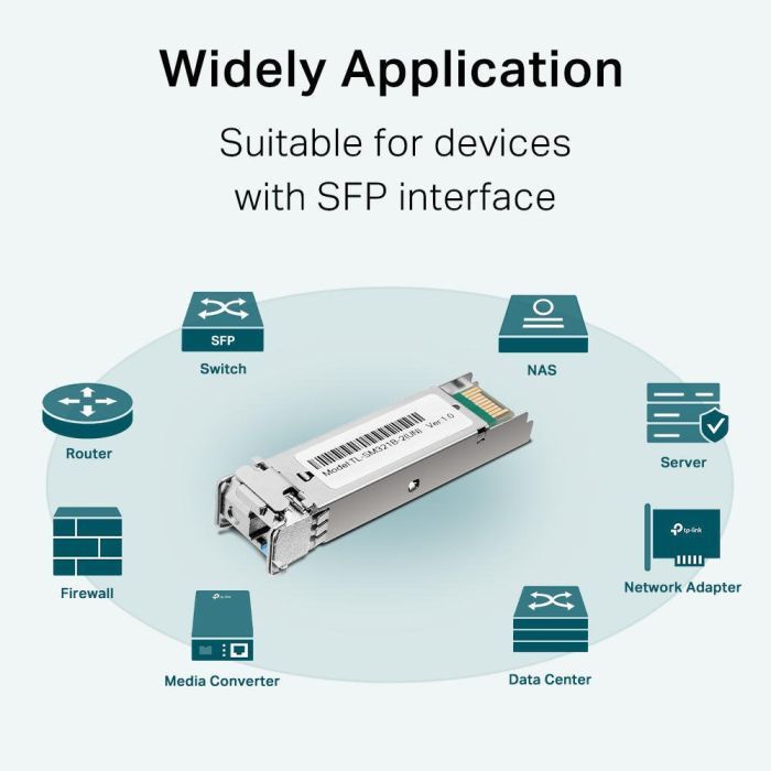 Модуль SFP TP-Link TL-SM321B-2 изображение 3