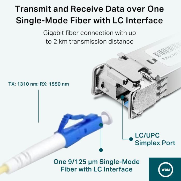 Модуль SFP TP-Link TL-SM321B-2 изображение 6