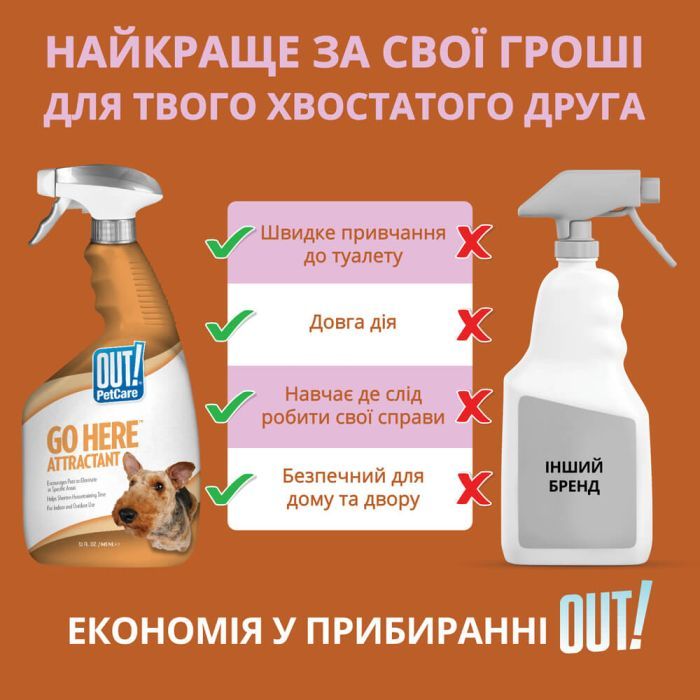 Спрей для животных OUT! GO HERE для приучения собак к туалету 945 мл (0010279705445) изображение 2