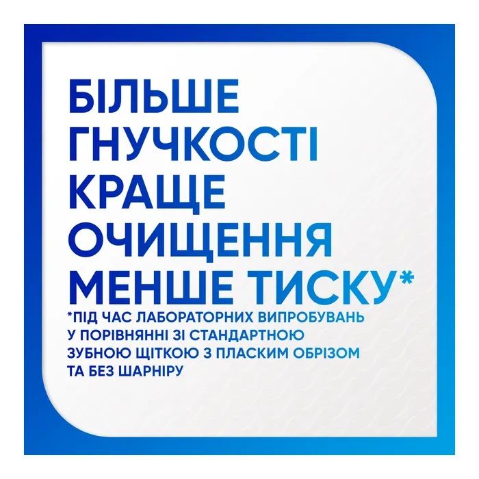 Зубная щетка Sensodyne Бережный уход Мягкие 2 шт. (5054563257055) изображение 2