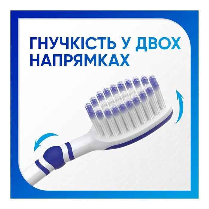 Зубная щетка Sensodyne Бережный уход Мягкие 2 шт. (5054563257055) изображение 3