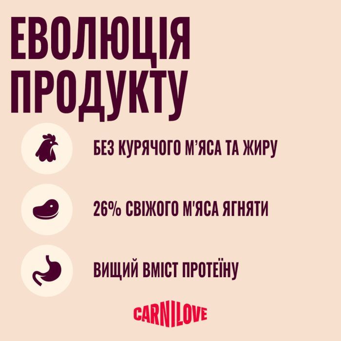 Сухий корм для собак Carnilove Active Lamb & Wild Boar 12 кг (8595602581139) зображення 9