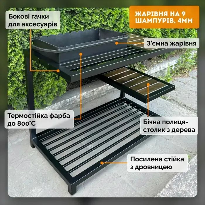 Мангал Metalzavod Одін на 9 шампурів 4мм в стилі LOFT (ML9-4CP) изображение 7