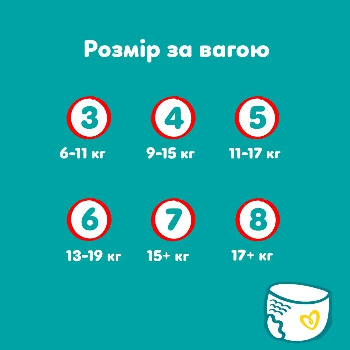 Подгузники Pampers Active Baby Pants Size 6 (13-19 kg) 120 pcs (8006530305617) изображение 8