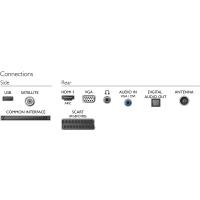 Телевизор Philips 22PFK4209/12 изображение 4
