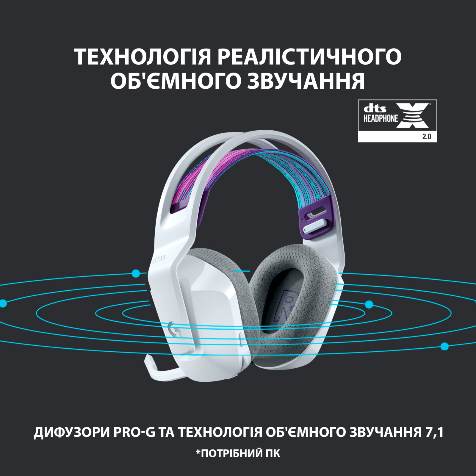 Навушники Logitech G733 Lightspeed Wireless RGB Gaming Headset White (981-000883) зображення 10