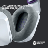 Навушники Logitech G733 Lightspeed Wireless RGB Gaming Headset White (981-000883) зображення 3