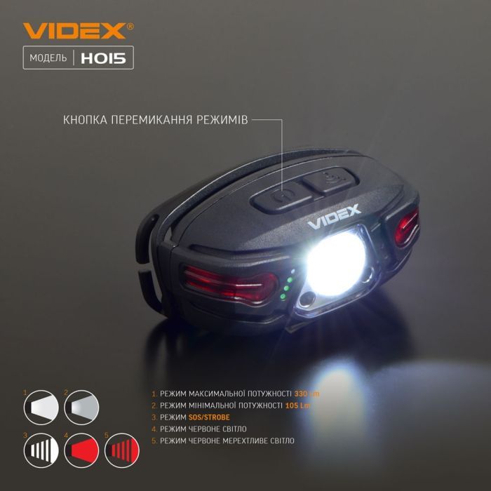 Фонарь Videx 330Lm 5000K (VLF-H015) изображение 7