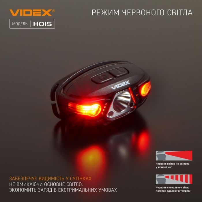 Фонарь Videx 330Lm 5000K (VLF-H015) изображение 9