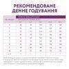 Сухой корм для собак Optimeal низкозерновой для щенков мини/малых пород - ягненок 1.5 кг (4820083906749) изображение 7