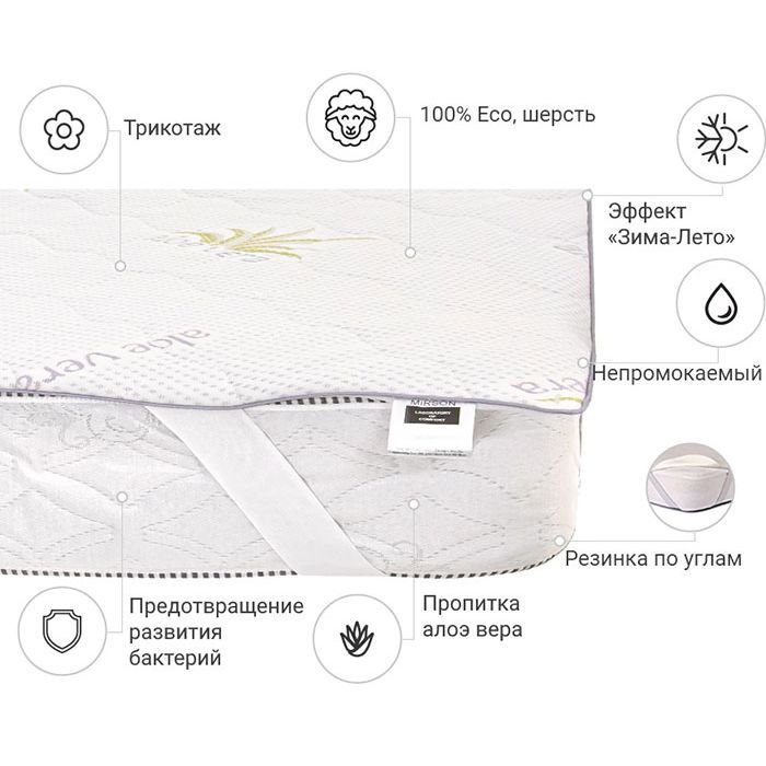 Наматрацник MirSon №1014 Alberto Wool Seasons Aloe Vera 150х200 см (2200001496521) зображення 2