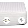 Наматрацник MirSon Royal Bamboo 614 160х200 см (2200000074386)