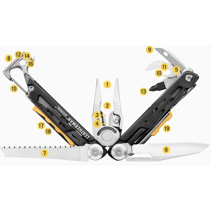 Мультитул Leatherman Signal Aqua Silver (833187) зображення 5