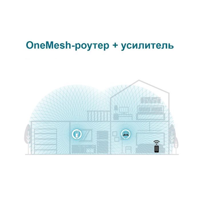 Ретранслятор TP-Link RE605X изображение 6