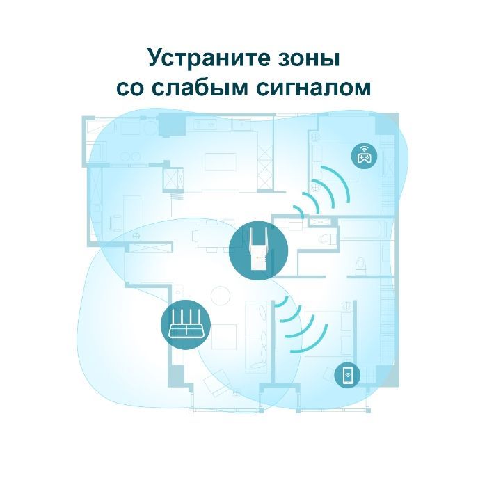 Ретранслятор TP-Link RE605X изображение 7