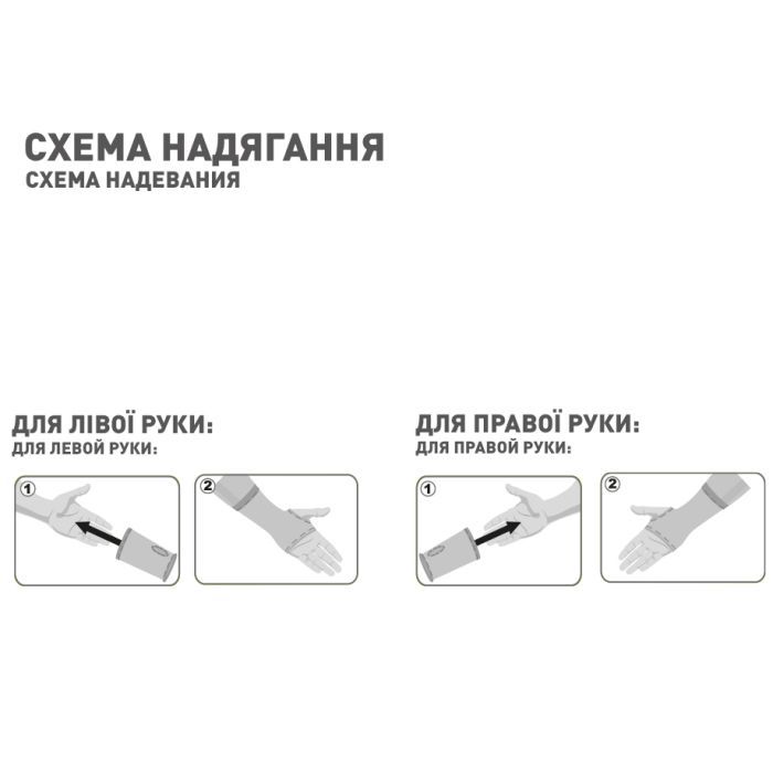 Бандаж MedTextile МТ Бандаж на променево-зап'ястковий суглоб еластичний, (7640162324465) изображение 5