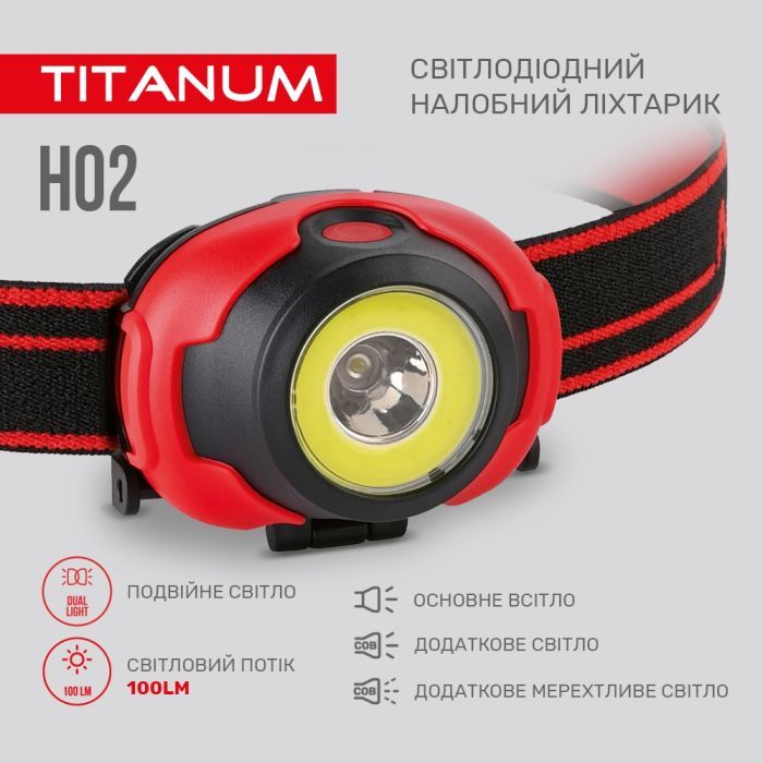 Ліхтар TITANUM 100Lm 6500K (TLF-H02) зображення 4
