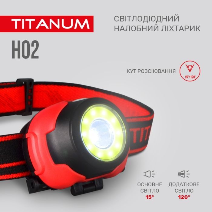 Ліхтар TITANUM 100Lm 6500K (TLF-H02) зображення 7