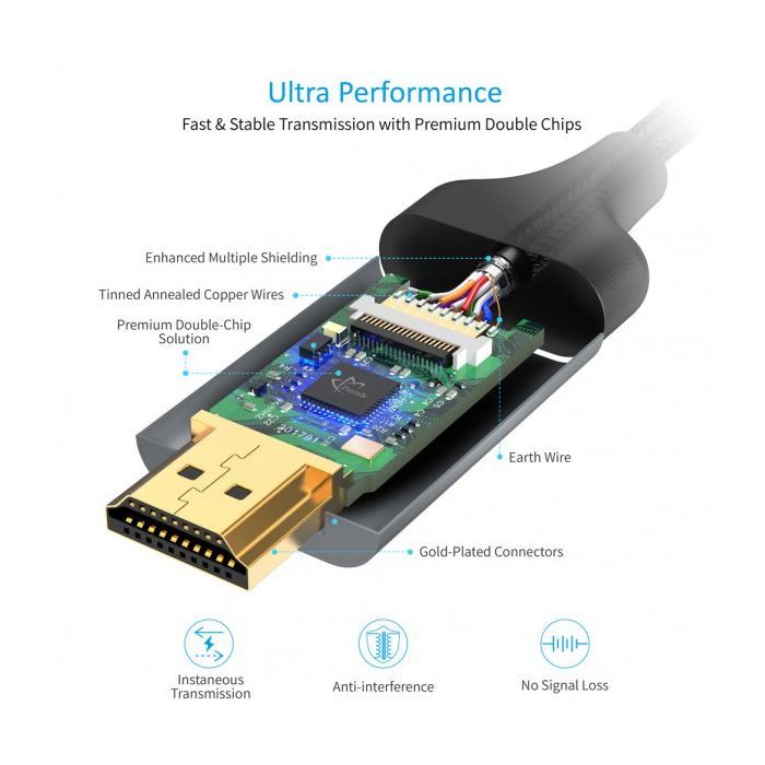 Кабель мультимедійний USB-C to HDMI 1.8m 4K 60Hz Choetech (CH0021-BK) зображення 4