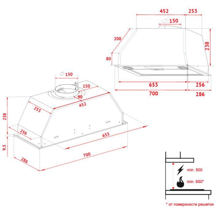 Вытяжка кухонная Perfelli BIET 7854 WH 1200 LED изображение 12
