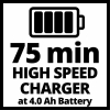 Набір акумулятор + зарядний пристрій Einhell 18V 2x4.0Ah Twincharger Kit (4512112) зображення 7
