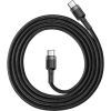 Дата кабель USB-C to USB-C 1.0m 3A 60W Cafule Black Baseus (CATKLF-GG1) изображение 2