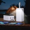 Батарея універсальна Remax 80000mAh Chinen Series 22.5W PD+QC with LED Light (RPP-291_White) зображення 6