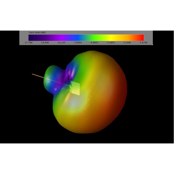 Антена для дрона TrueRC True-MoX 915 RP-SMA (0608597251241) зображення 2