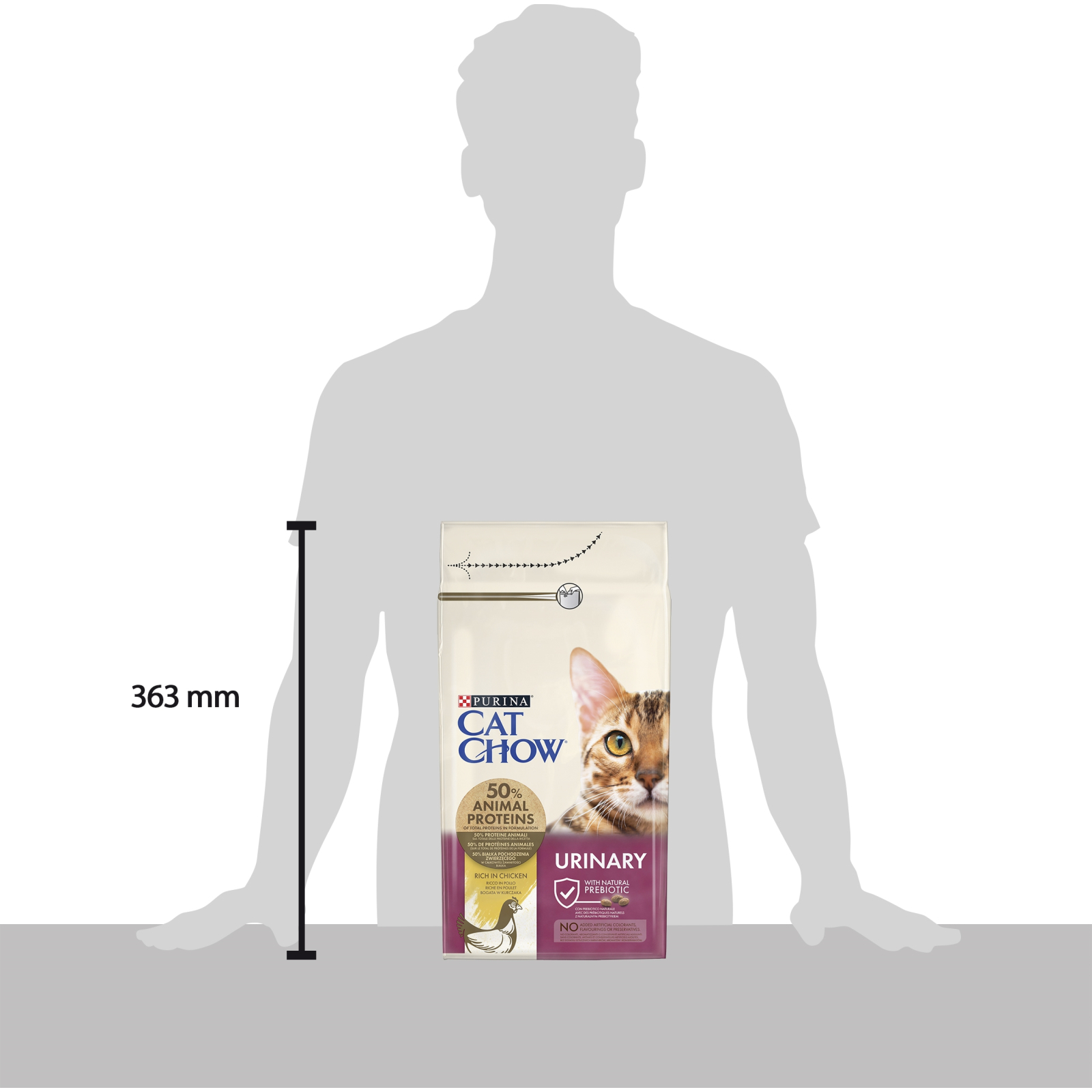 Сухой корм для кошек Purina Cat Chow Urinary Tract Health с курицей 1.5 кг (5997204514387) изображение 4
