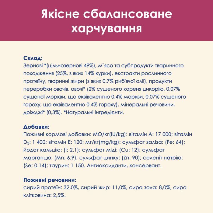 Сухой корм для кошек Purina Cat Chow Urinary Tract Health с курицей 1.5 кг (5997204514387) изображение 9