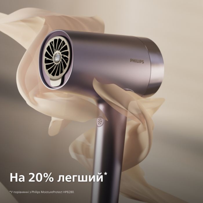 Фен Philips BHD720/10 зображення 9