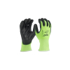Защитные перчатки Milwaukee Hi-Vis Cut размер XXL/11, 12 пар (4932492917) изображение 2