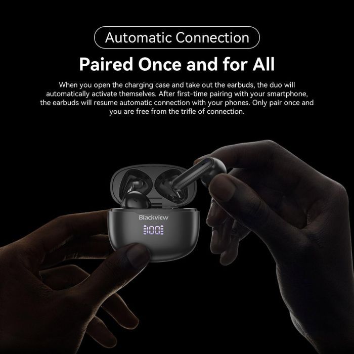 Наушники Blackview AirBuds 7 White (6931548310747) изображение 10