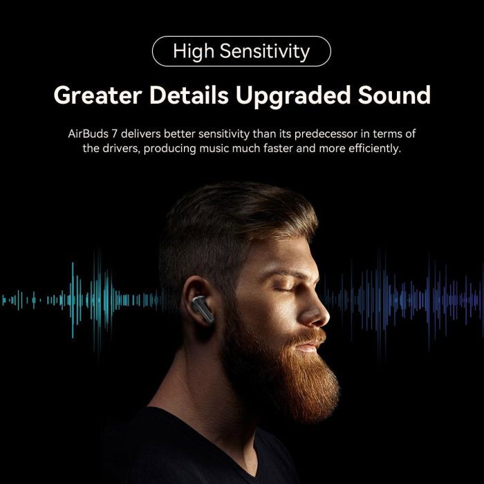 Наушники Blackview AirBuds 7 White (6931548310747) изображение 11
