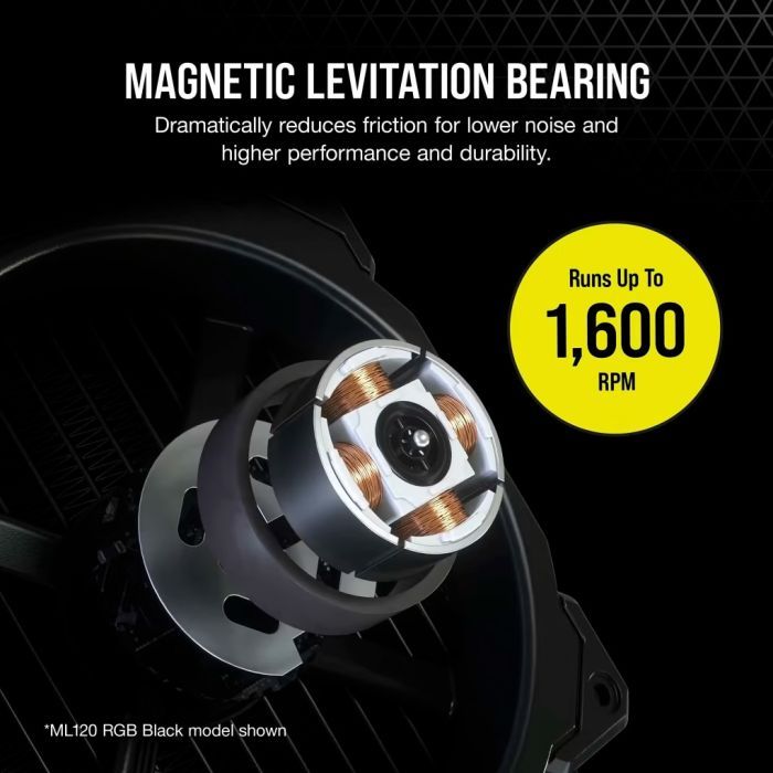 Кулер для корпуса Corsair ML140 RGB Elite Premium Dual Pack (CO-9050119-WW) изображение 11
