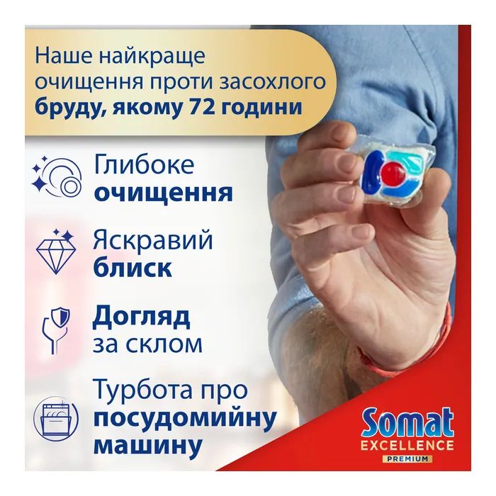 Таблетки для посудомоечных машин Somat Excellence 5-в-1 20 шт. (9000101808384) изображение 4