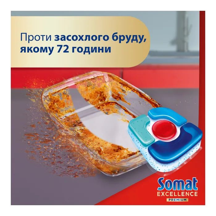 Таблетки для посудомоечных машин Somat Excellence 5-в-1 20 шт. (9000101808384) изображение 5