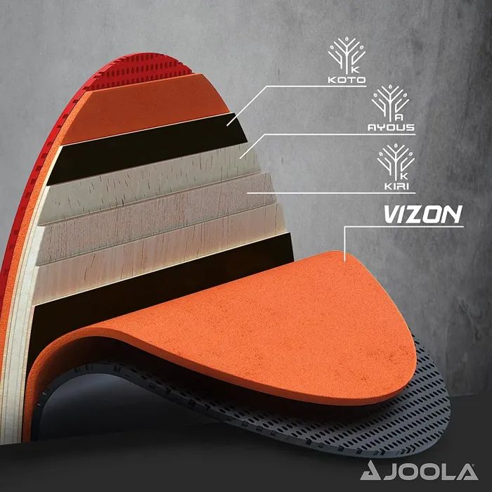 Ракетка для настольного тенниса Joola Match Pro (53022) (930765) изображение 7