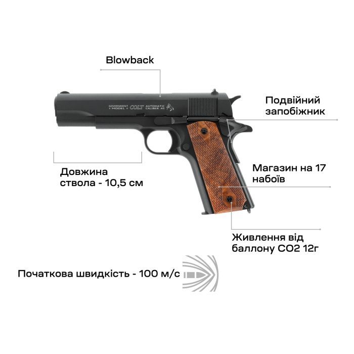 Пневматичний пістолет Umarex Colt 1911 Classic Blowback (5.8426) зображення 5