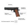 Пневматичний пістолет Umarex Colt 1911 Classic Blowback (5.8426) зображення 5