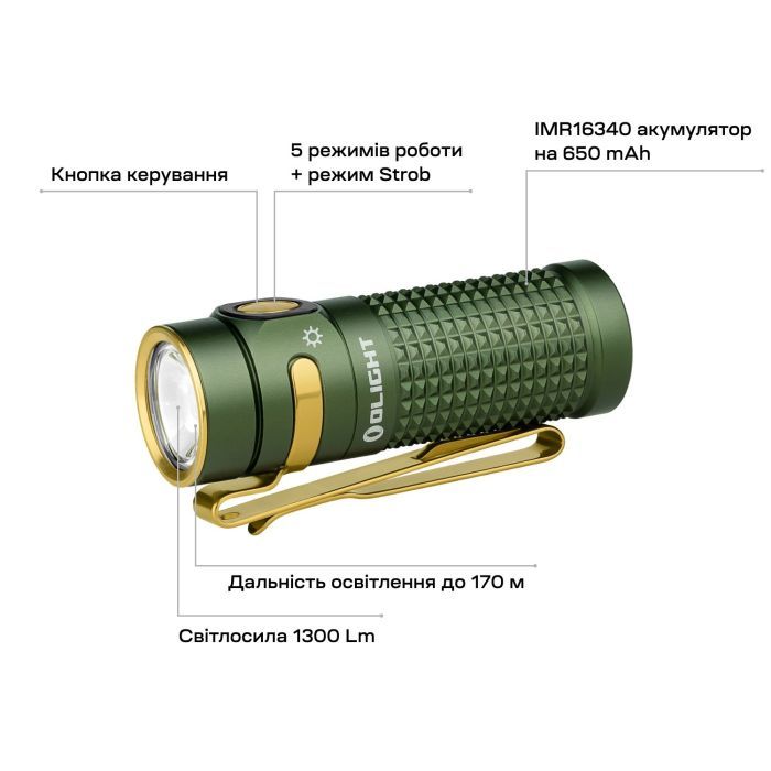 Ліхтар Olight Baton 4 OD Green (0.0000.0862) зображення 11