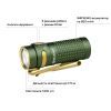 Ліхтар Olight Baton 4 OD Green (0.0000.0862) зображення 11
