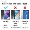 Чехол для планшета Lenovo TAB M10 (GEN3) RUGGED TB328 (ZG38C06811) изображение 6