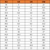 Ботинки Caterpillar (CAT) Colorado Hardwear P111518 чорні 41 (195020128411) изображение 7