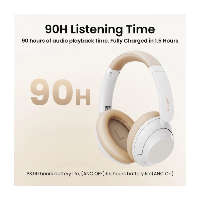 Навушники Ugreen HP202 HiTune Max5 Hybrid ANC White (15809) зображення 2