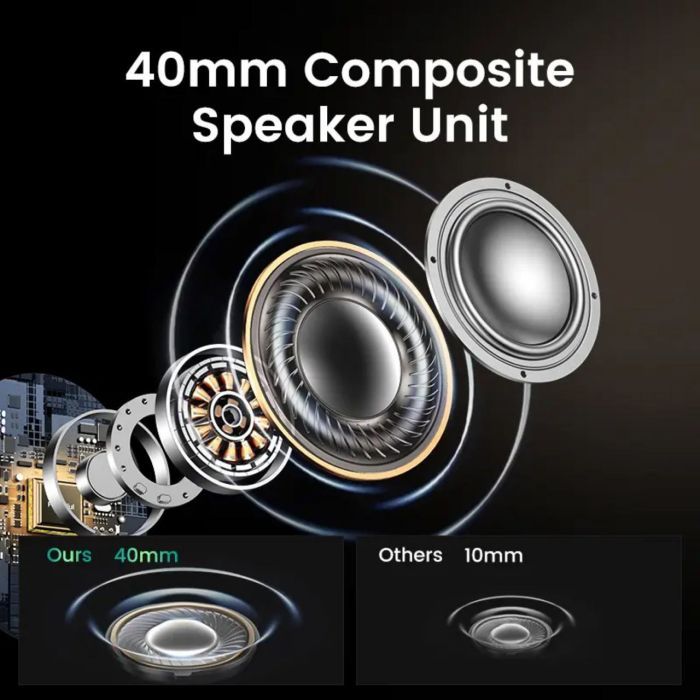 Навушники Ugreen HP202 HiTune Max5 Hybrid ANC White (15809) зображення 6