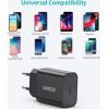 Зарядний пристрій Choetech 1xUSB 20W (1 USB-C) PD matte wall charger black (Q5004-EU-BK) зображення 5