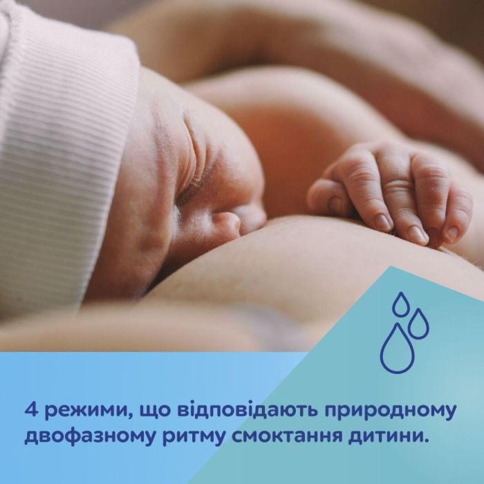 Молоковідсмоктувач Canpol babies подвійний мобільний MilkShell (20/106) зображення 11